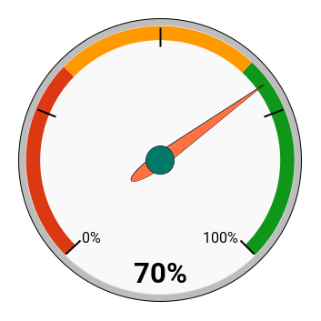 chart (71).png
