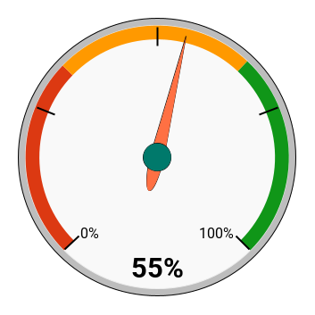 chart (56).png