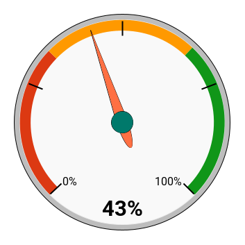 chart (44).png