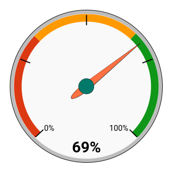 chart (70).png