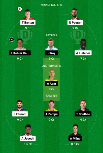 Screenshot 2025 02 02 00 06 39 182 com.dream11.fantasy.cricket.football.kabaddi edit.jpg
