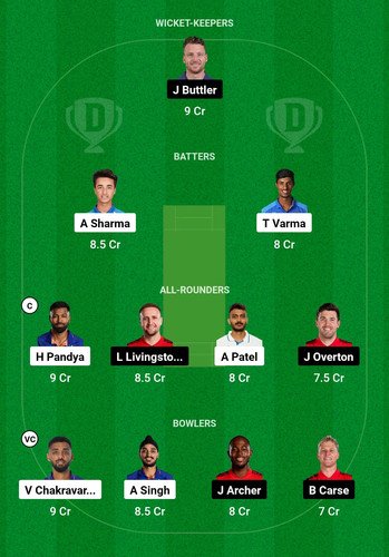 Screenshot 2025 02 02 00 07 37 247 com.dream11.fantasy.cricket.football.kabaddi edit.jpg