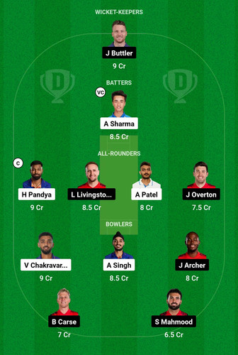Screenshot 2025 02 02 00 07 27 068 com.dream11.fantasy.cricket.football.kabaddi edit.jpg