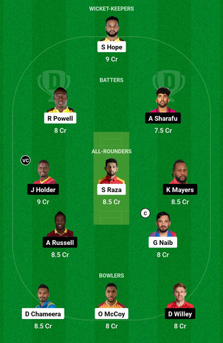 Screenshot 2025 02 02 00 09 14 023 com.dream11.fantasy.cricket.football.kabaddi edit.jpg