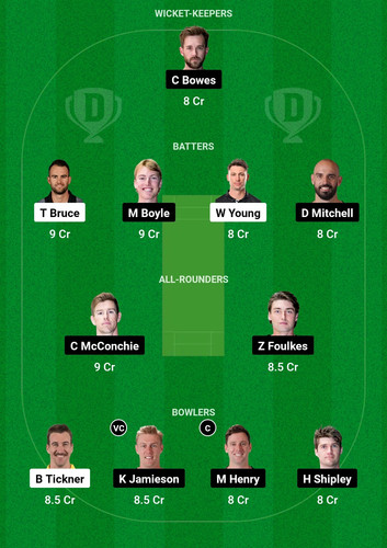 Screenshot 2025 02 02 00 16 33 005 com.dream11.fantasy.cricket.football.kabaddi edit.jpg