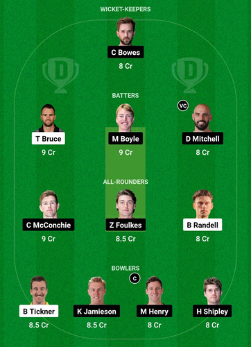 Screenshot 2025 02 02 00 06 06 553 com.dream11.fantasy.cricket.football.kabaddi edit.jpg