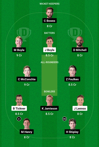Screenshot 2025 02 02 00 05 56 732 com.dream11.fantasy.cricket.football.kabaddi edit.jpg