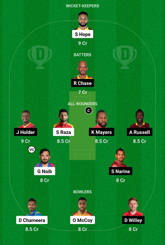 Screenshot 2025 02 02 17 22 07 407 com.dream11.fantasy.cricket.football.kabaddi edit.jpg