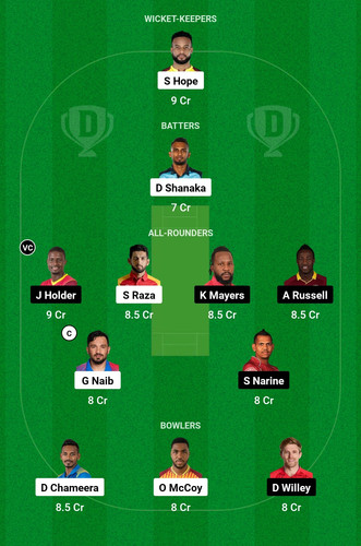 Screenshot 2025 02 02 17 21 54 316 com.dream11.fantasy.cricket.football.kabaddi edit.jpg