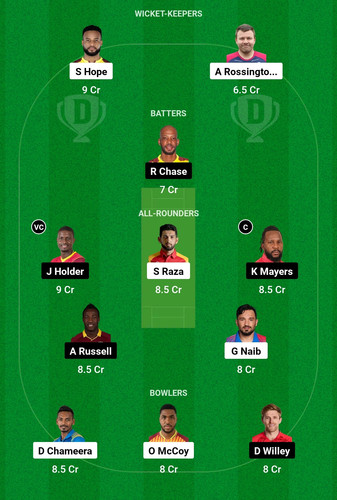 Screenshot 2025 02 02 17 21 43 193 com.dream11.fantasy.cricket.football.kabaddi edit.jpg