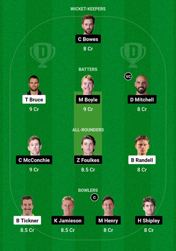 Screenshot 2025 02 02 08 28 45 470 com.dream11.fantasy.cricket.football.kabaddi edit.jpg