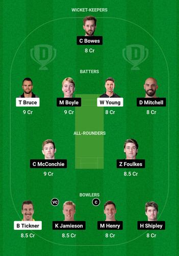 Screenshot 2025 02 02 08 28 08 601 com.dream11.fantasy.cricket.football.kabaddi edit.jpg