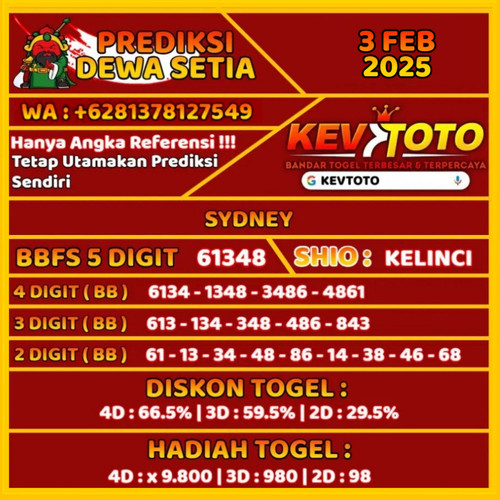 Prediksi Togel Toto 4D Sydney Senin 3 Februari 2025.jpg
