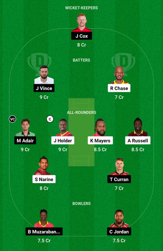 Screenshot 2025 02 01 19 11 21 106 com.dream11.fantasy.cricket.football.kabaddi edit.jpg
