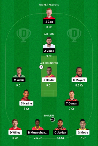 Screenshot 2025 02 01 19 11 32 162 com.dream11.fantasy.cricket.football.kabaddi edit.jpg