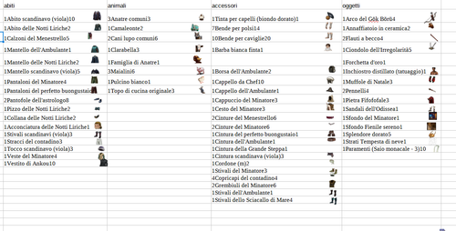 lord 2025 02 01T14 00 32 647Z.png