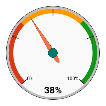 chart (39).png