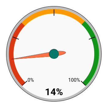 chart (15).png