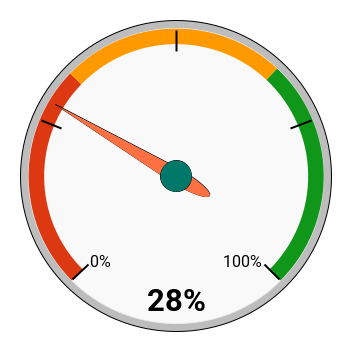 chart (29).png