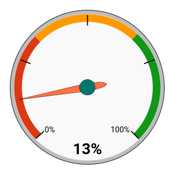 chart (14).png