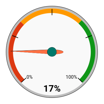 chart (18).png