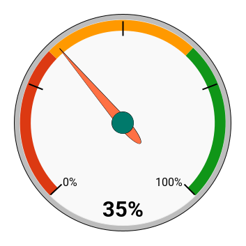 chart (36).png