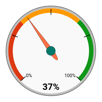 chart (38).png