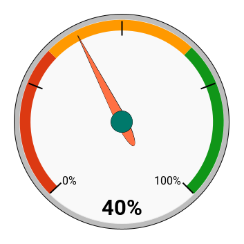 chart (41).png
