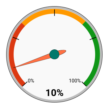 chart (11).png