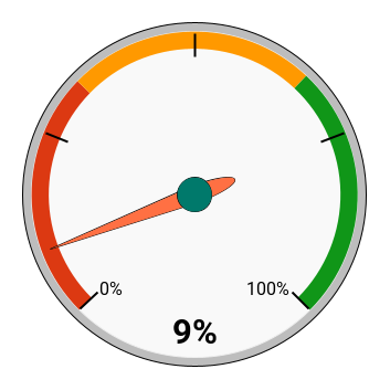 chart (10).png