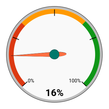 chart (17).png