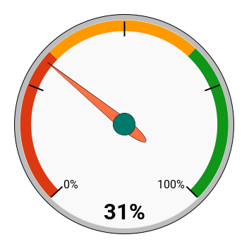 chart (32).png