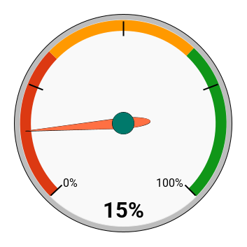 chart (16).png