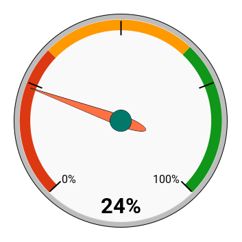 chart (25).png
