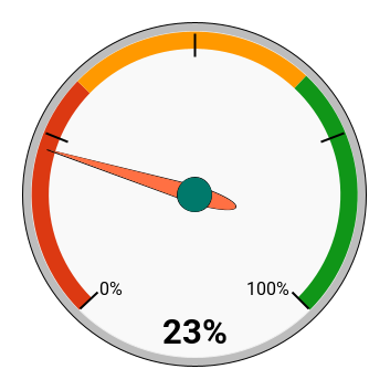 chart (24).png