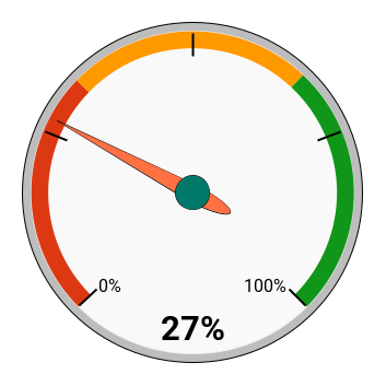 chart (28).png