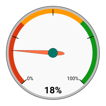 chart (19).png