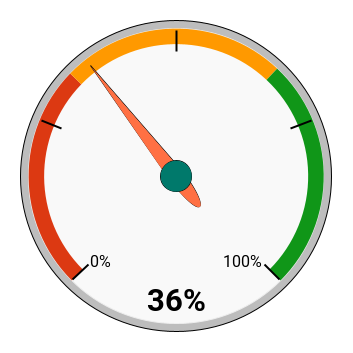 chart (37).png