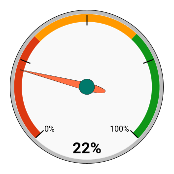 chart (23).png