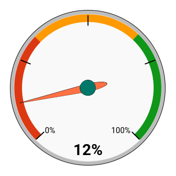 chart (13).png