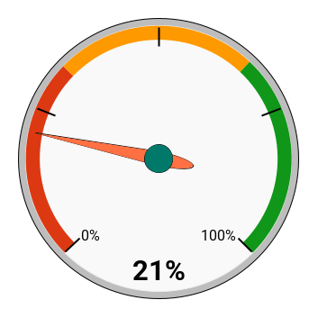 chart (22).png