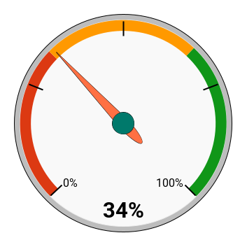chart (35).png