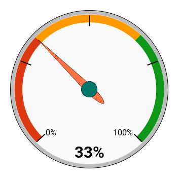 chart (34).png
