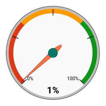 chart (2).png