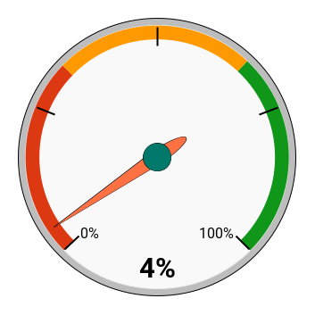 chart (5).png
