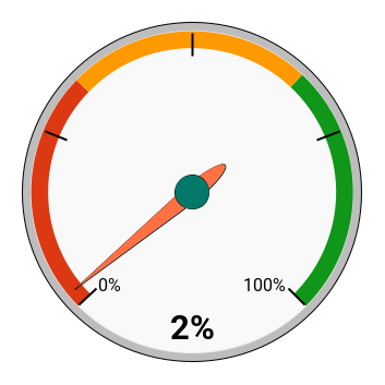 chart (3).png