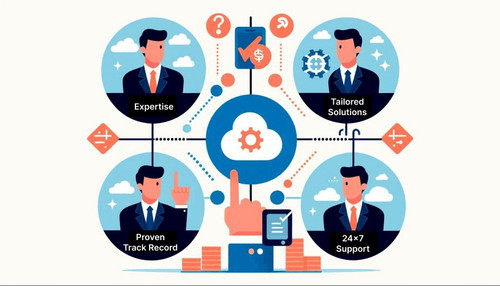 DevOps and Cloud Computing Services | Cloud Computing DevOps Solutions - Cloudastra Technologies.jpg