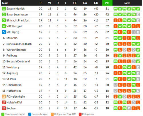 Screenshot 2025 02 01 233131.png