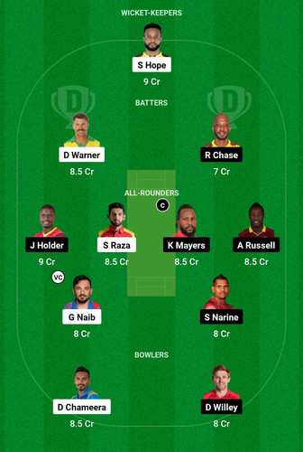 Screenshot 2025 02 02 18 58 39 825 com.dream11.fantasy.cricket.football.kabaddi edit.jpg