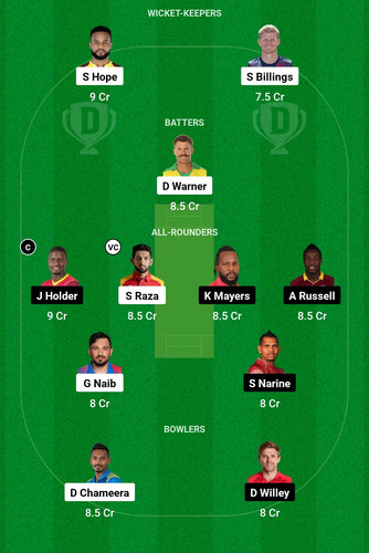 Screenshot 2025 02 02 18 58 17 261 com.dream11.fantasy.cricket.football.kabaddi edit.jpg